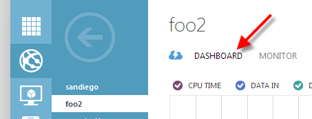azuredashboard