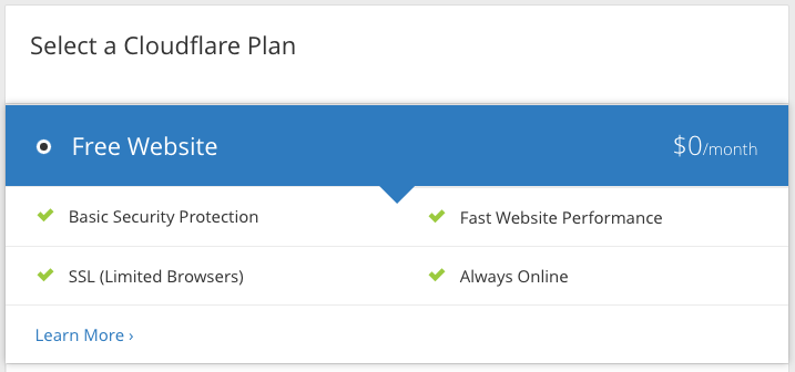 Cloudflare Free Plan